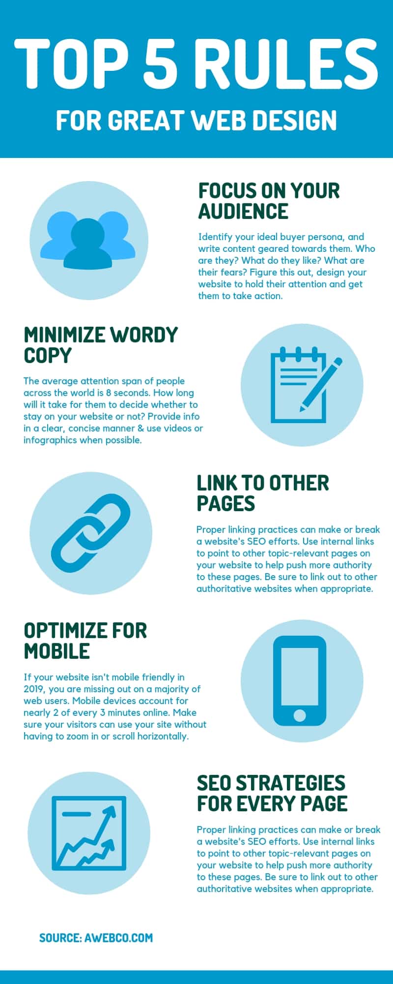 Web Design Best Practices [Top 5 Simple Rules to Follow] - AWEBCO